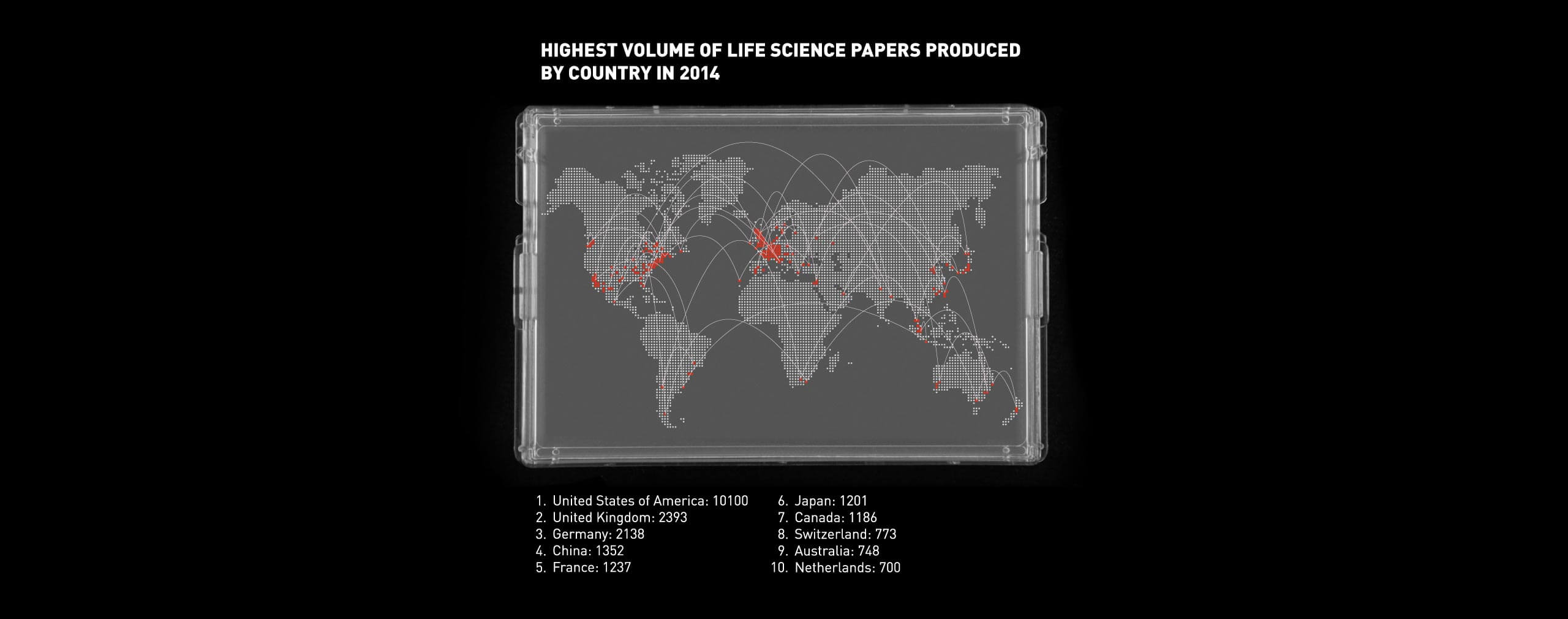 PIXL world map synthetic genetic array