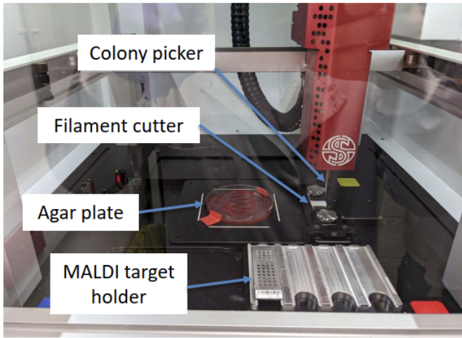 Figure 1. The PIXL colony picking robot [left] and its inner components [above], the automated system used for MALDI-TOF sample processing. 