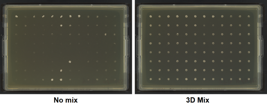 Comparison between ROTOR's transfer with and without 3D mixing